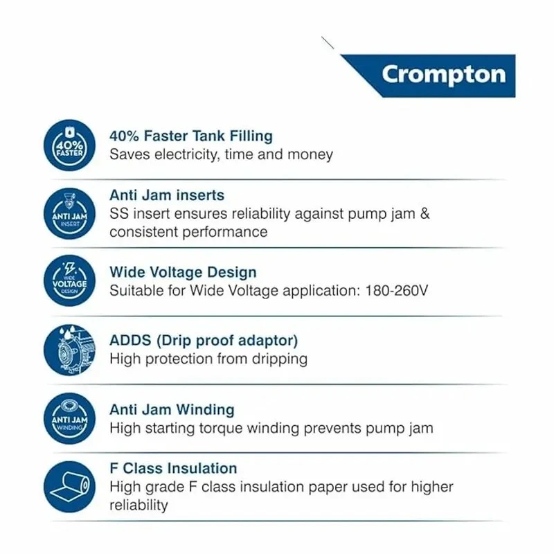  Crompton MASTER PLUS II 0.5 HP Self Priming Pump Image 8