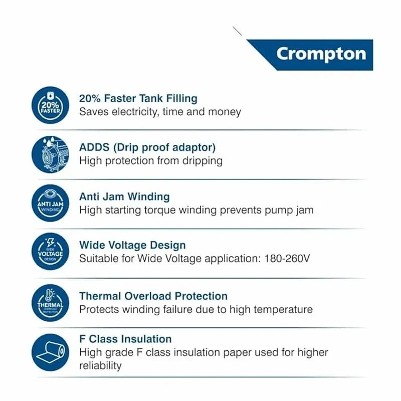  Crompton STAR PLUS I 1 HP Self Priming Pump Image 6