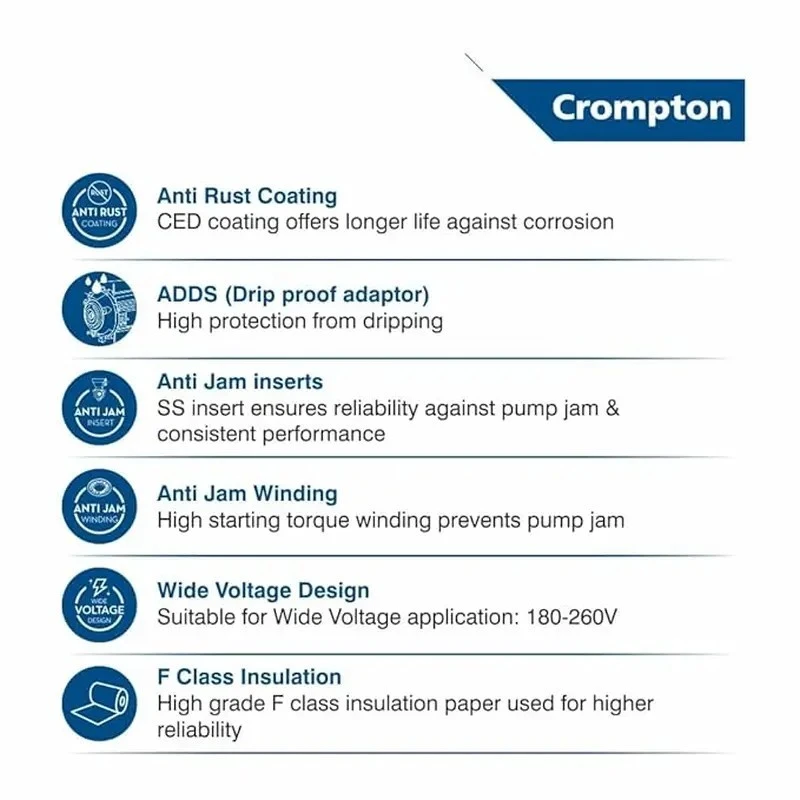  Crompton CHAMP DURA II 0.5 HP Self Priming Pump Image 7