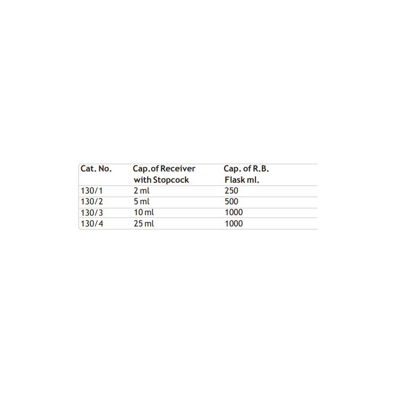 moisture-determination-unit-9921-1