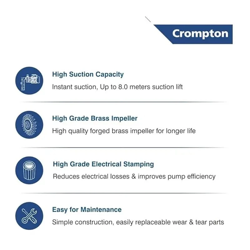  Crompton FLOMAX PLUS I 1 HP Self Priming Pump Image 5