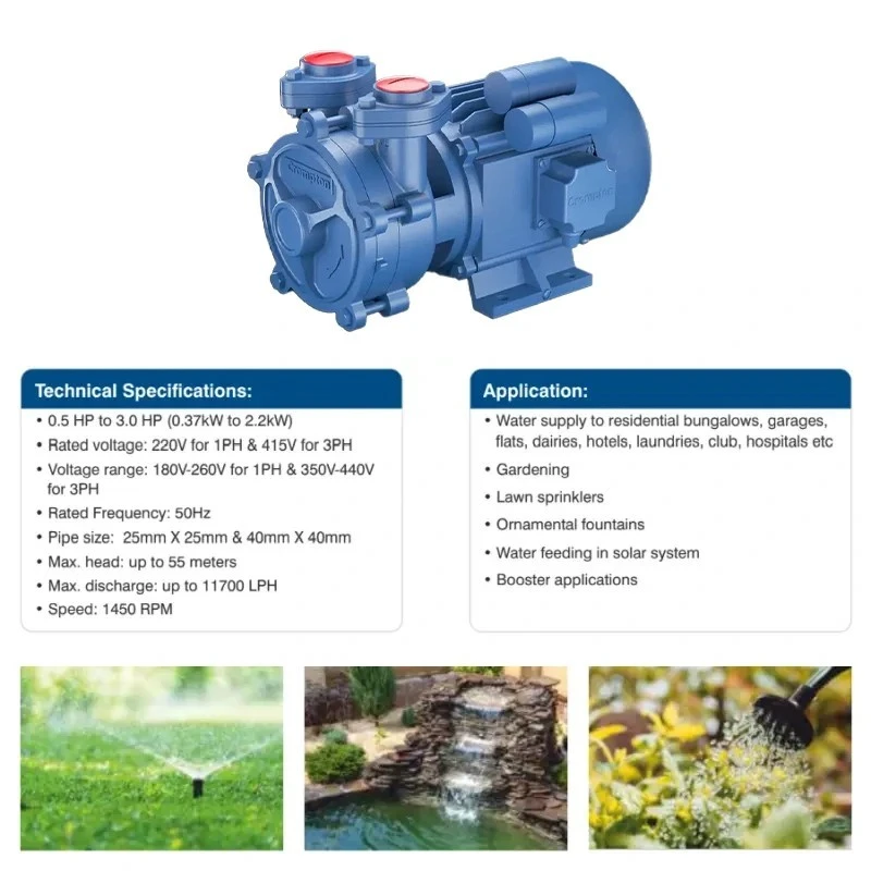  Crompton CMB052SV 0.5 HP Domestic Monoblock Pump Image 4