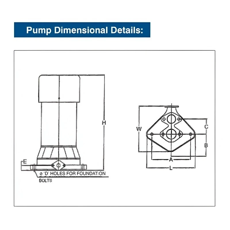  Crompton JPM1V 1 HP Jet Pump Image 5