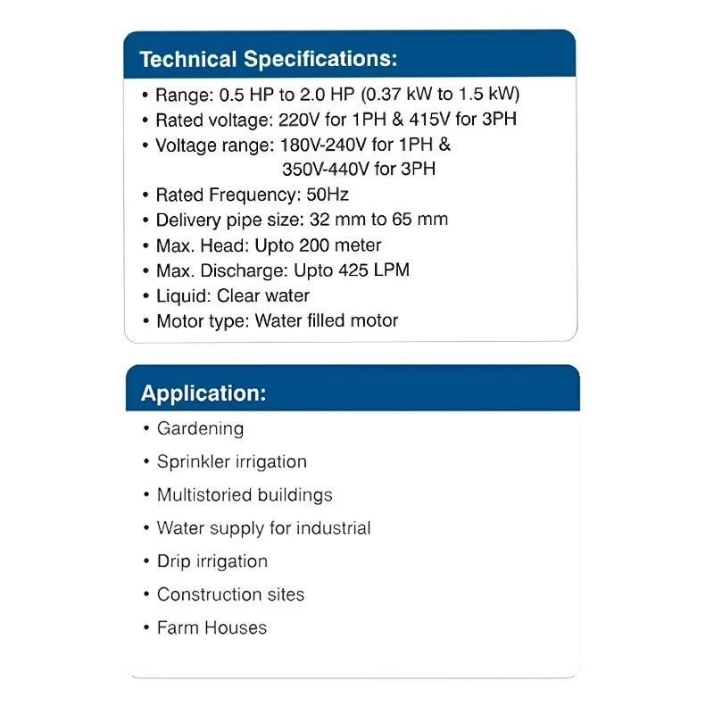  Crompton 4W14C2TPJ-VX 2 HP V4 Water Filled Submersible Pumpset Image 4