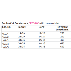 double-coil-condensers-with-common-inlet-for-laboratory-10016-2