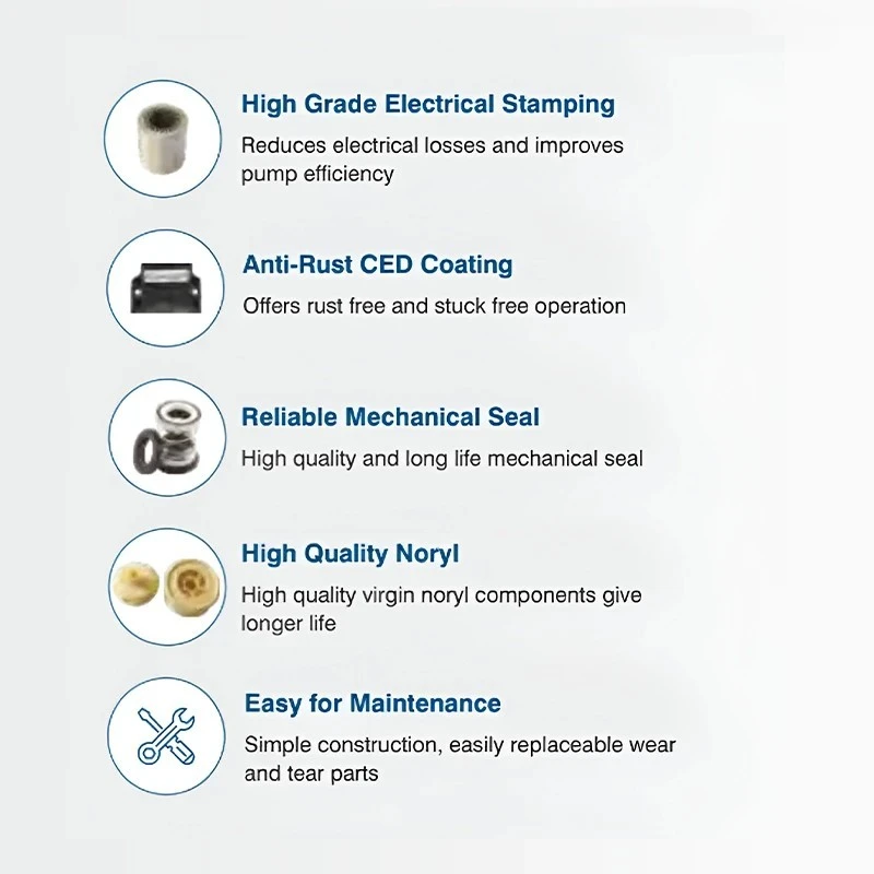  Crompton 4VO1.5/16-BUE(U40) 1.5 HP V4 Oil Filled Submersible Pumpset Image 2
