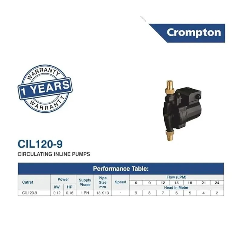  Crompton CIL120-9 0.16 HP Inline Circulating Pumps Image 2