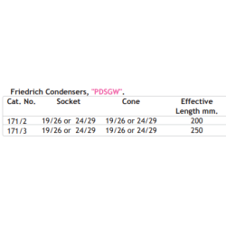 friedrich-condenser-for-laboratory-10036-1