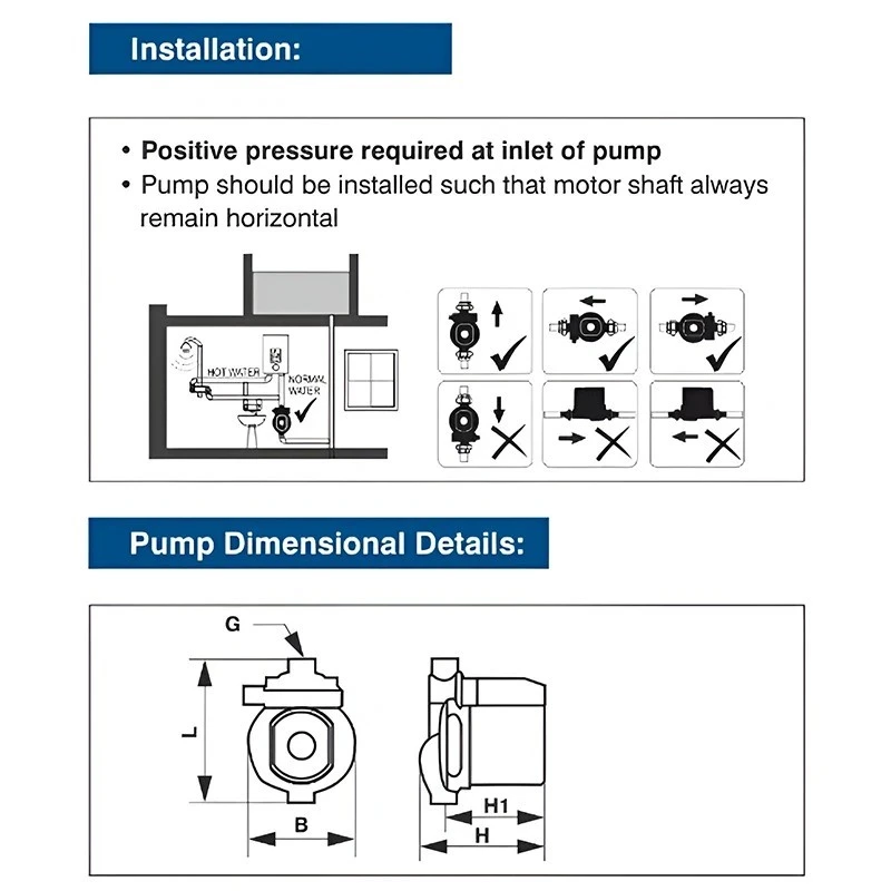  Crompton CIL350-15 0.47 HP Inline Circulating Pumps Image 6
