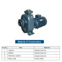 Crompton DWMQ5-20MS 5 HP Dewatering Monoblock Pumps Image 3