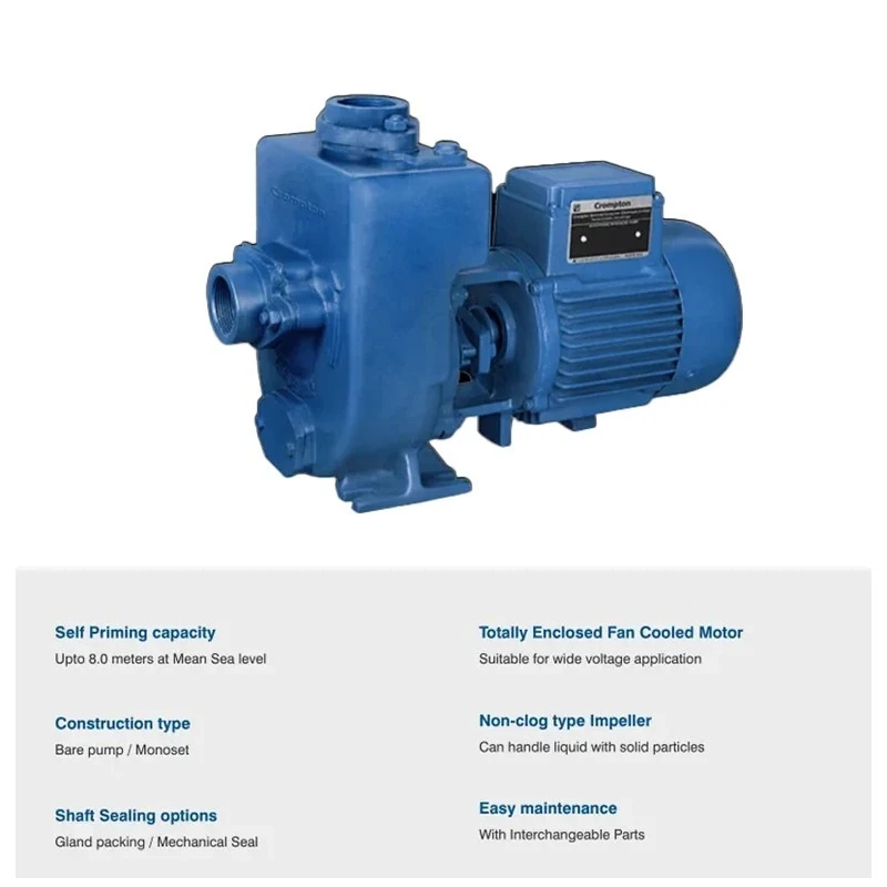  Crompton DWMQ52 5 HP Dewatering Monoblock Pumps Image 2