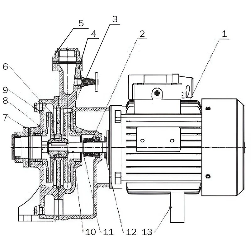  Crompton TMEP2 2 HP Centrifugal Monoblock Pumps Image 4