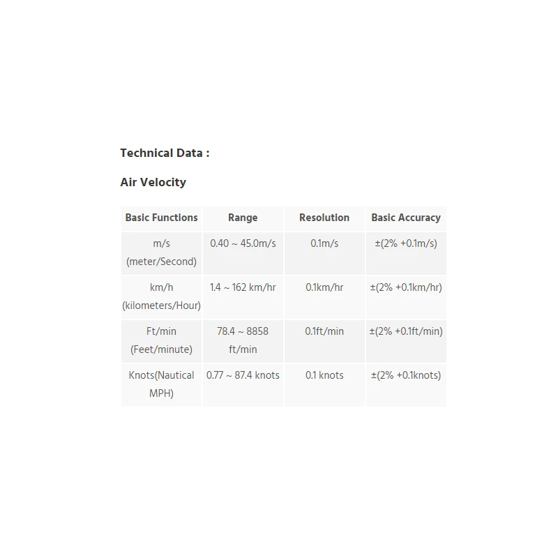  anemometer-for-wind-speed-measurement-htc-11331-1