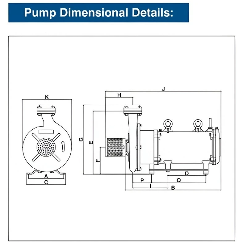  Crompton OWK22(1PH)G-28 2 HP Horizontal Openwell Submersible Pump Image 7