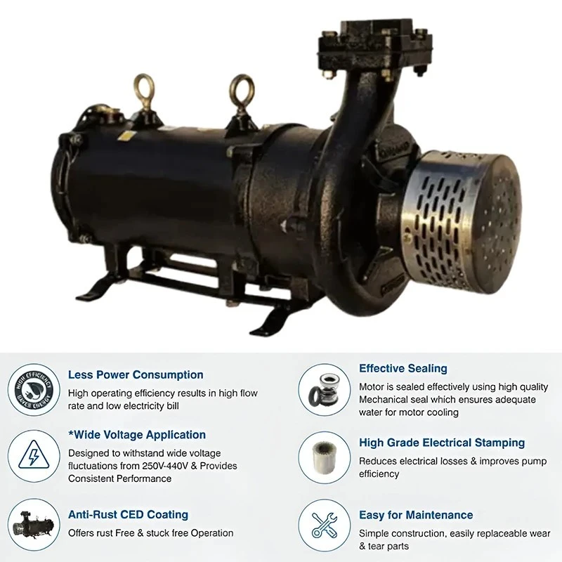  Crompton OWO32(1PH)G-23 3 HP Horizontal Openwell Submersible Pump Image 3
