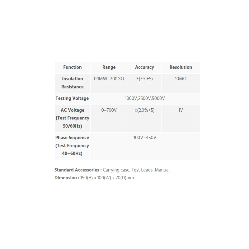  insulation-resistance-tester-11346-1