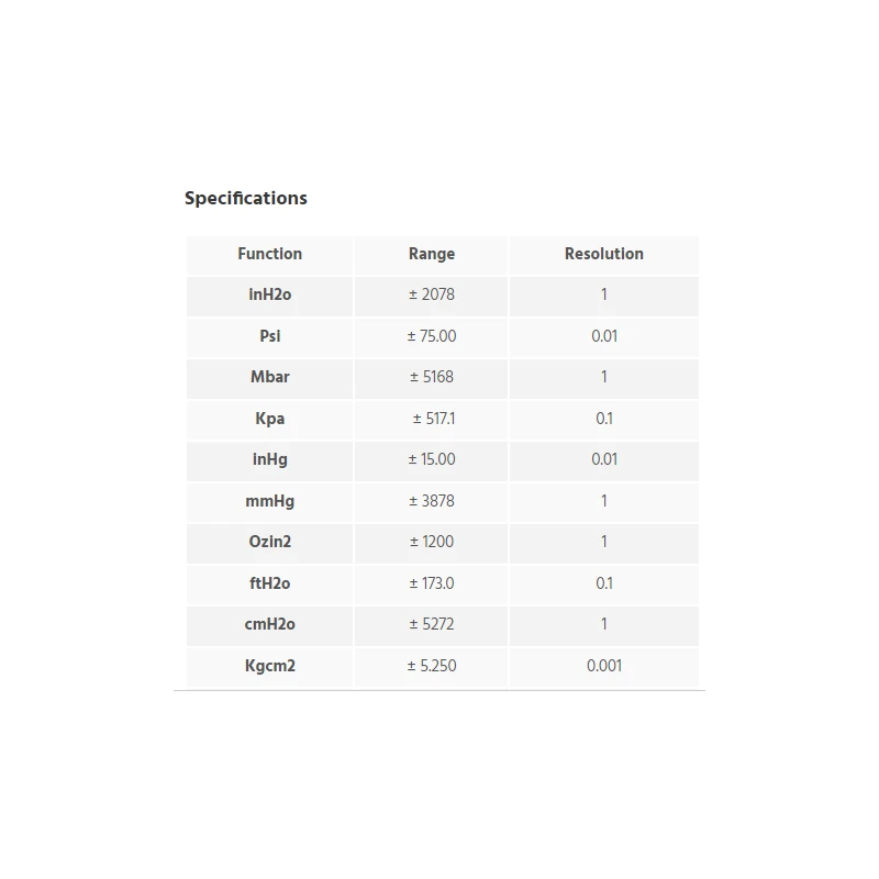  digital-pressure-cum-vacuum-manometer-11356-1