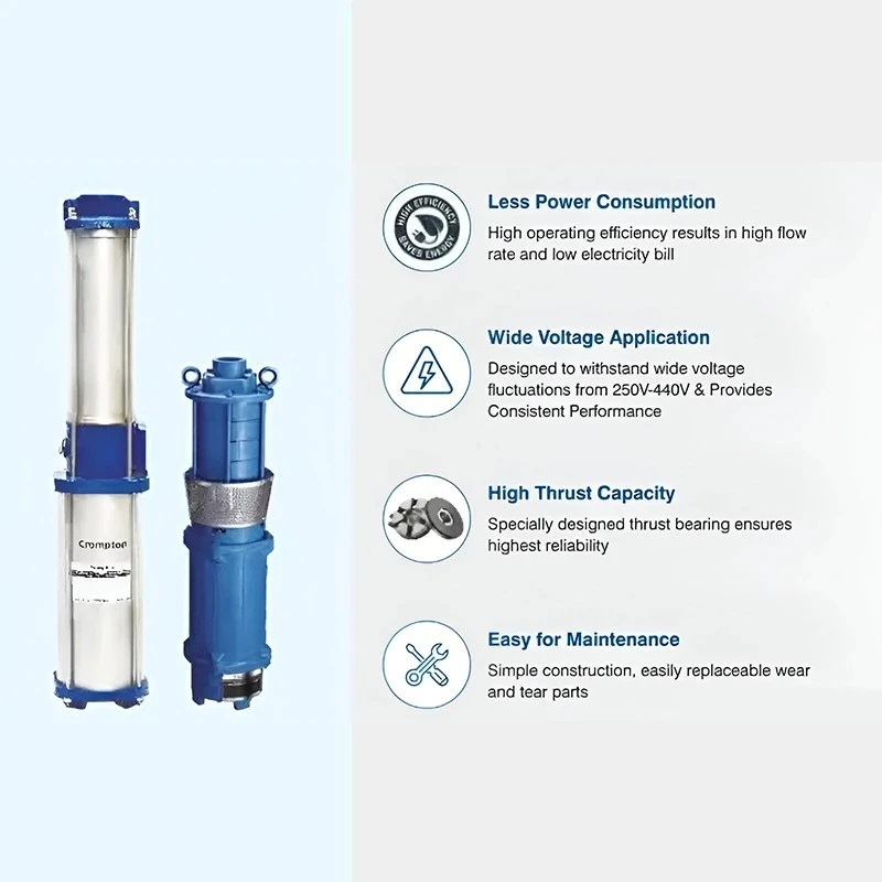  Crompton CROSV2T30-5 5 HP Vertical Openwell Submersible Pump Image 2
