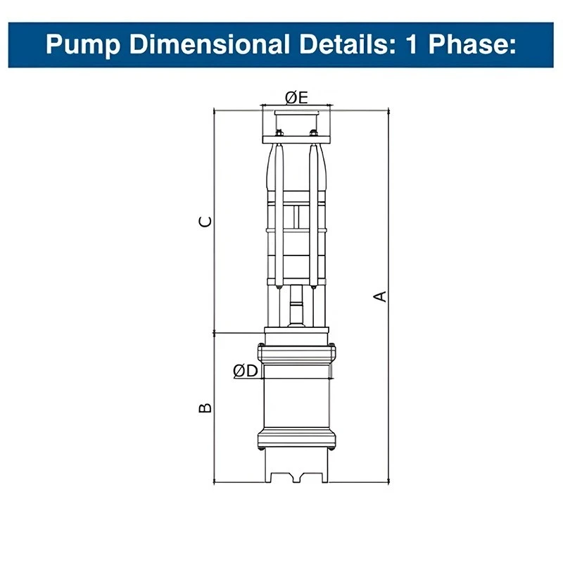  Crompton CROSV4T30-10 10 HP Vertical Openwell Submersible Pump Image 6