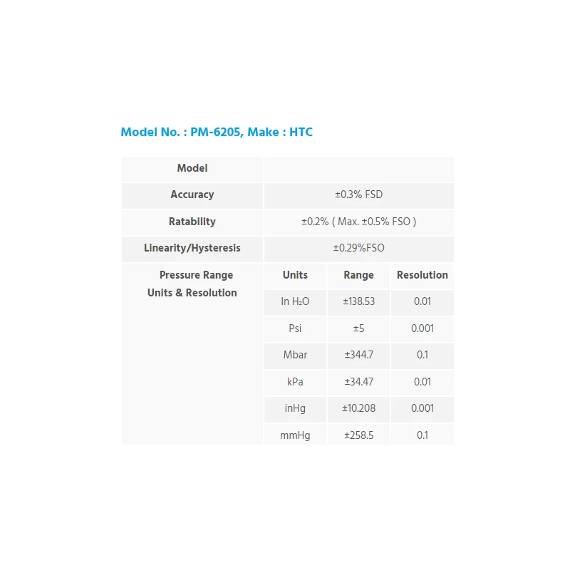  digital-pressure-cum-vacuum-manometer-6205-htc-11362-1