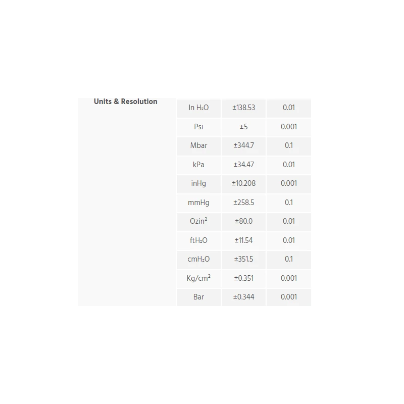  digital-pressure-cum-vacuum-manometer-6205-htc-11362-2