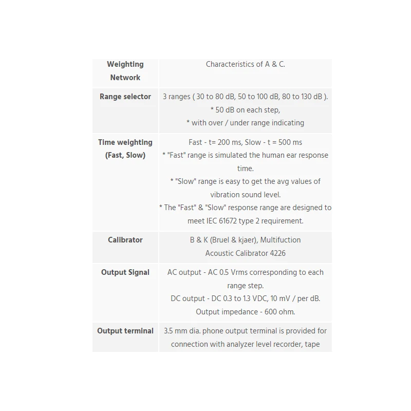  sound-level-meter-lutron-4030-11369-2
