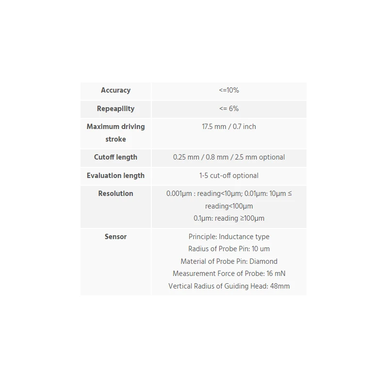  surface-roughness-testers-11370-1