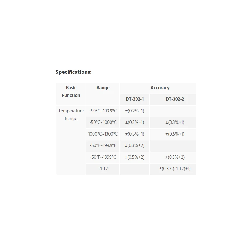  contact-thermometer-dt-302-1-dt-302-2-11372-1