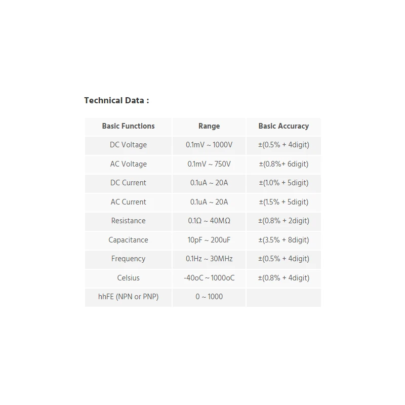  digital-multimeter-11398-1