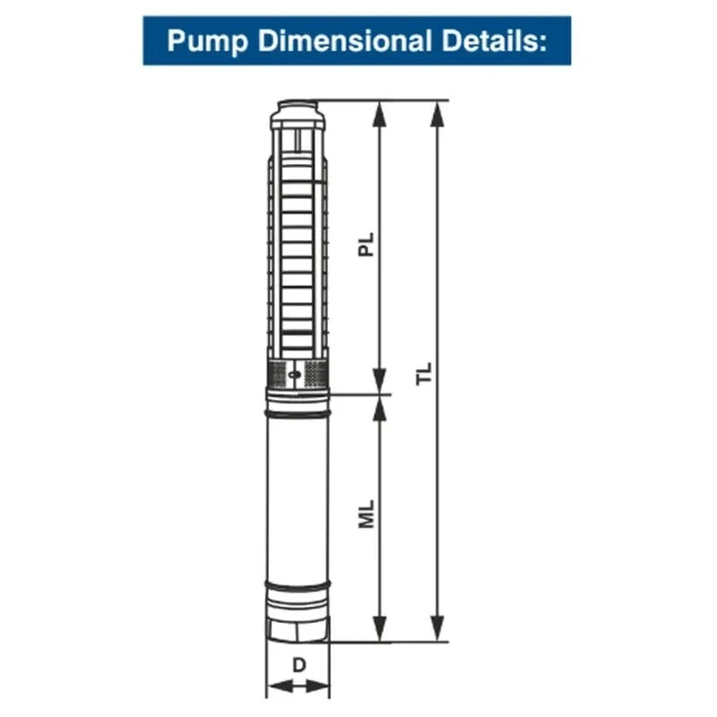  Crompton 5CSSF5-6050(3PH) 6 HP Water Filled Submersible Pumpset Image 7