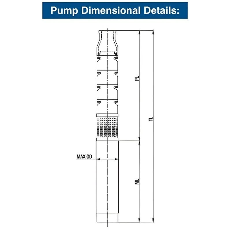  Crompton 6W8R7.5DM 7.5 HP V6 Water Filled Submersible Pumpset Image 6