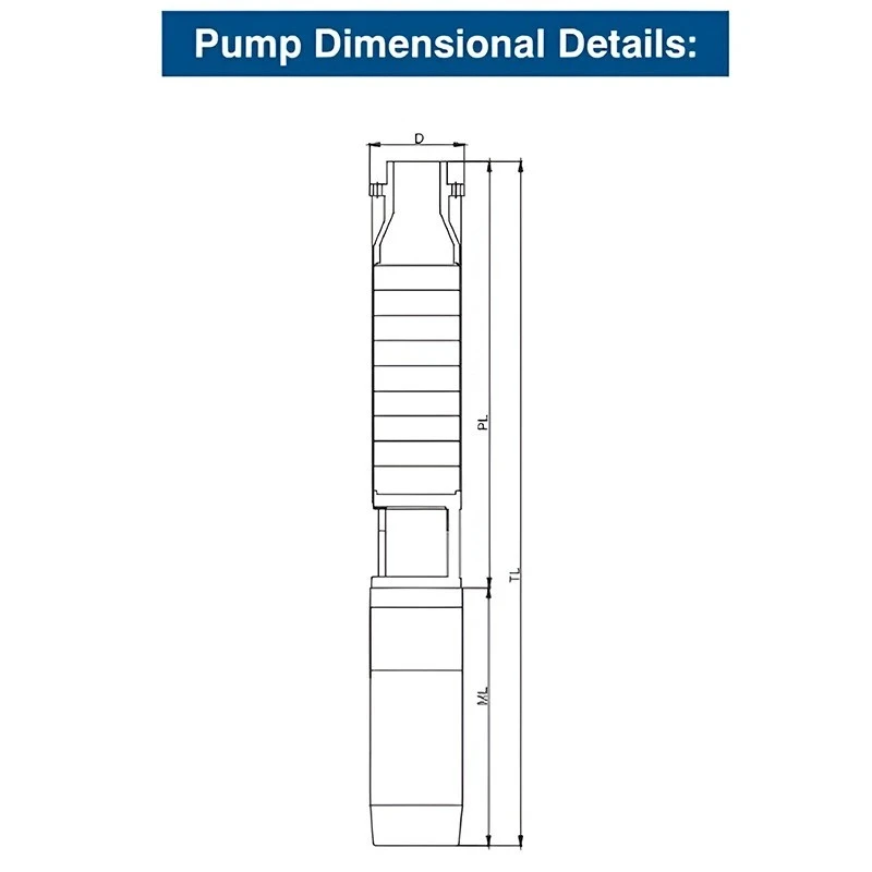  Crompton 650CS80-12515U 12.5 HP V6 Water Filled Submersible Pumpset Image 6
