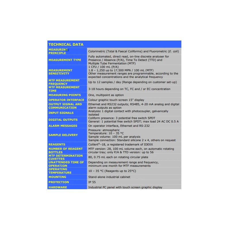  e-coli-analyzer-easychem-coli-11628-1