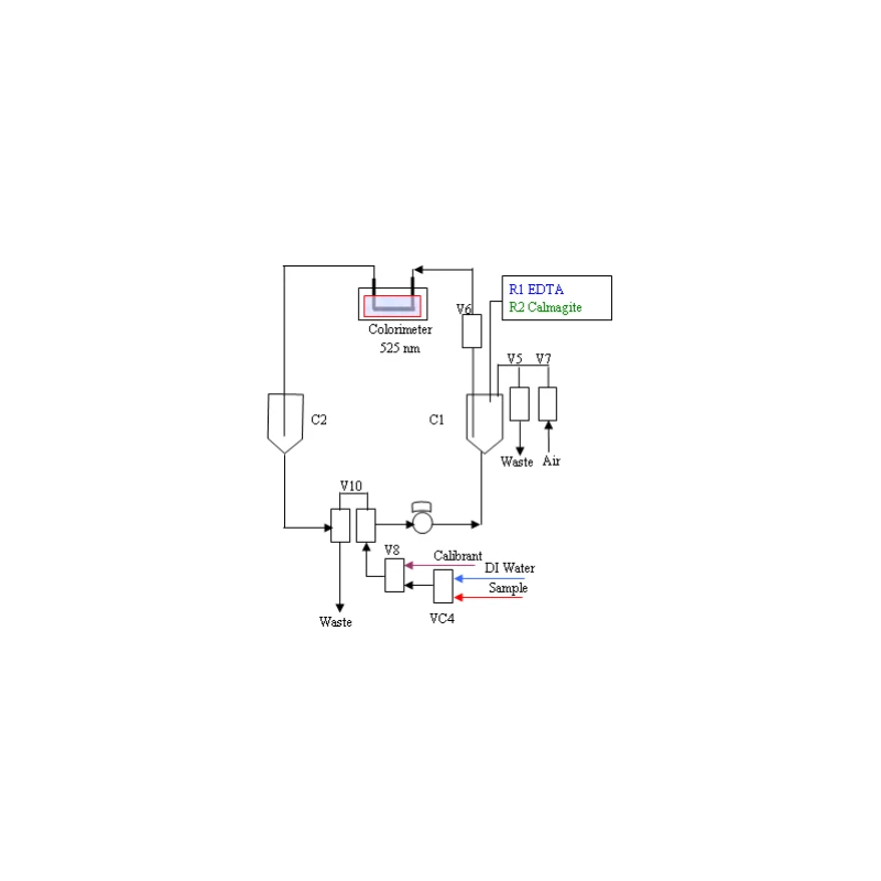  hardness-analyzer-colorimetric-type-11642-1