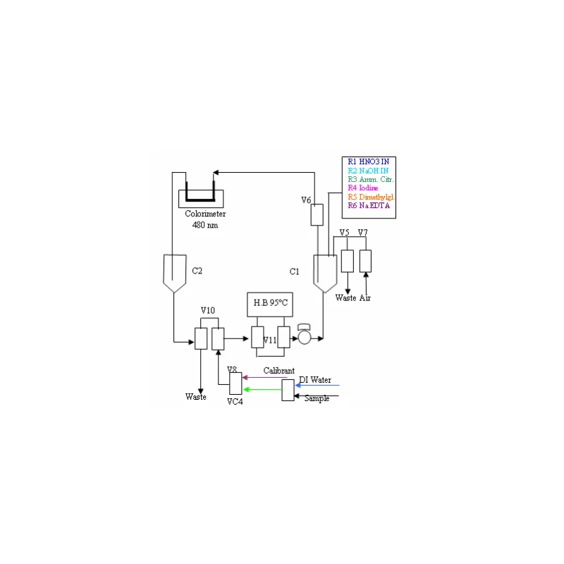  nickel-analyzer-colorimetric-type-11667-1
