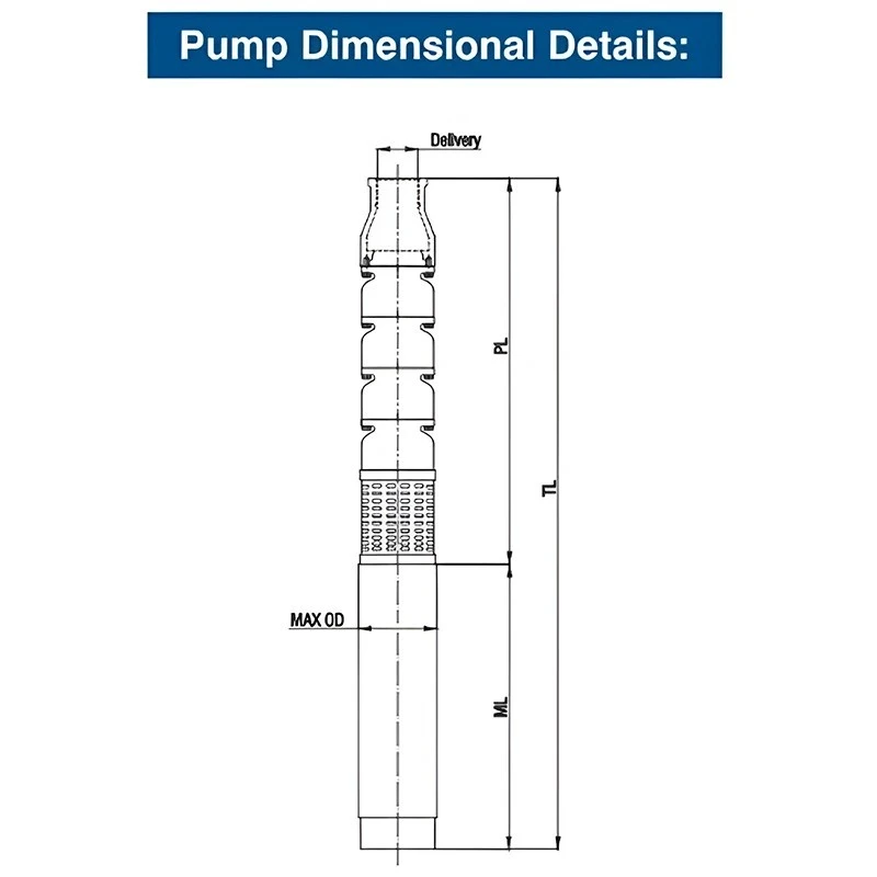  Crompton JS2A7.5DU 7.5 HP Water Filled Submersible Pumpset Image 5