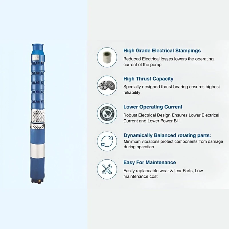  Crompton D4Q50 50 HP Water Filled Submersible Pumpset Image 2