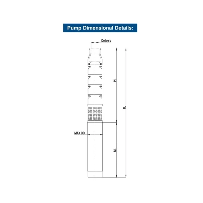  Crompton D4Q50 50 HP Water Filled Submersible Pumpset Image 6