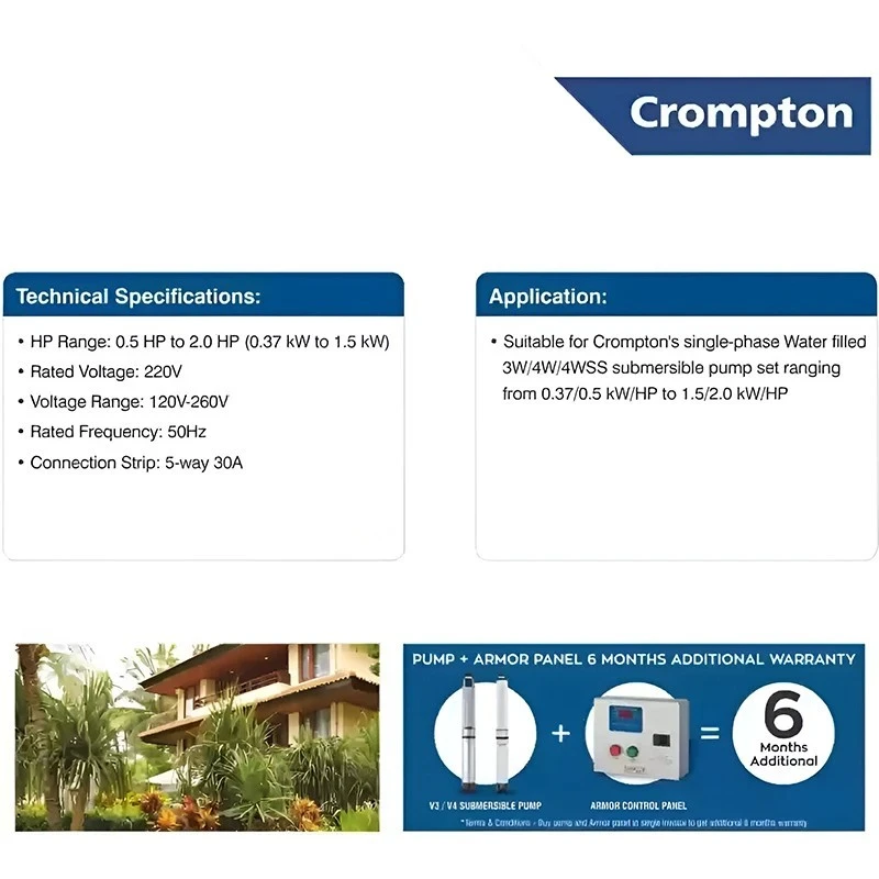  Crompton CP280420SD 15 HP Digital Control Panel Image-3
