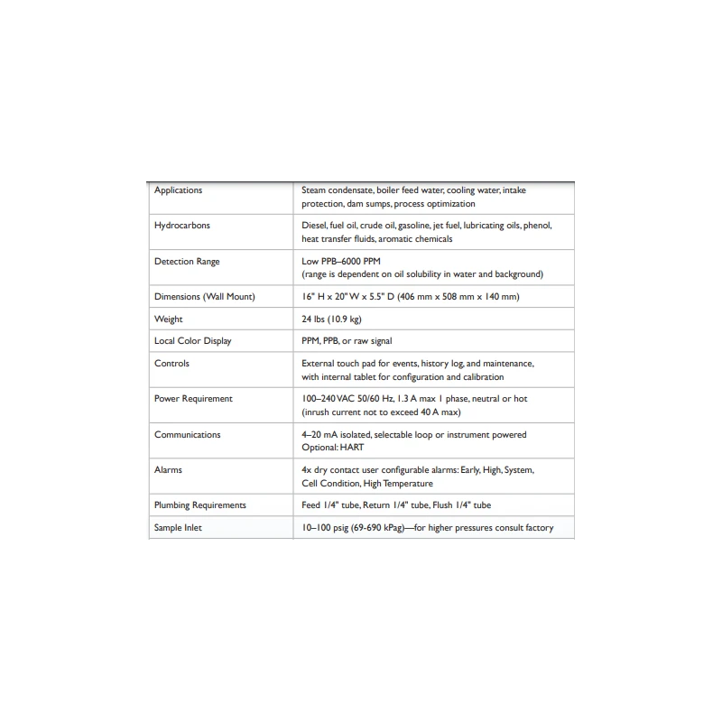  oil-in-water-monitor-for-hydrocarbons-11762-1