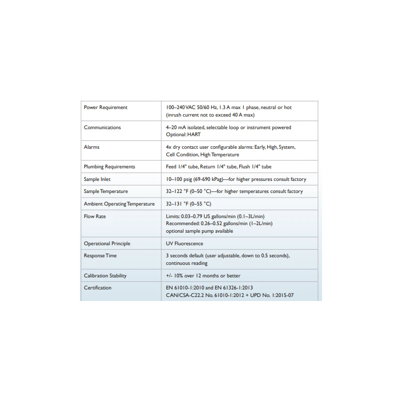  oil-in-water-monitor-for-hydrocarbons-11762-2