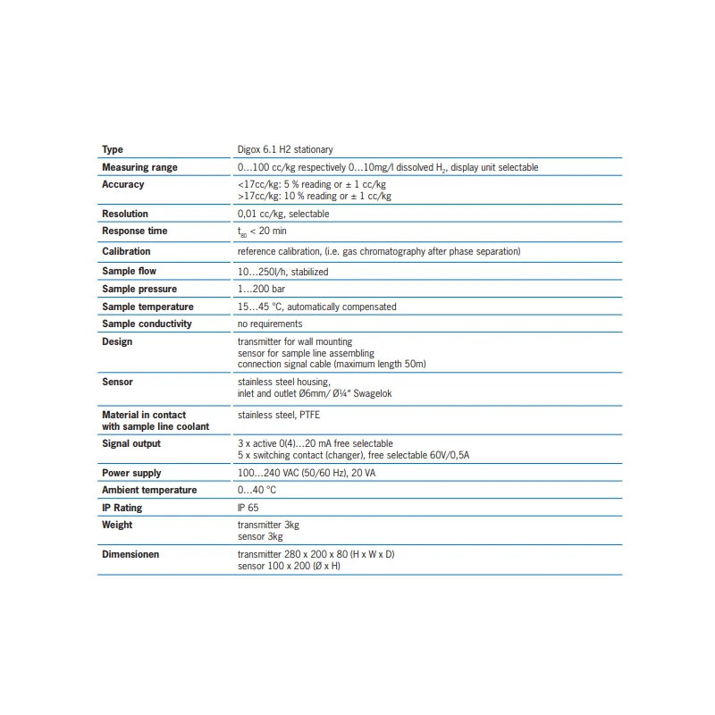  hydrogen-analyzer-dissolved-h2-concentration-11783-1