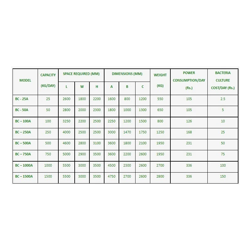 organic-waste-composter-machine-11888-1