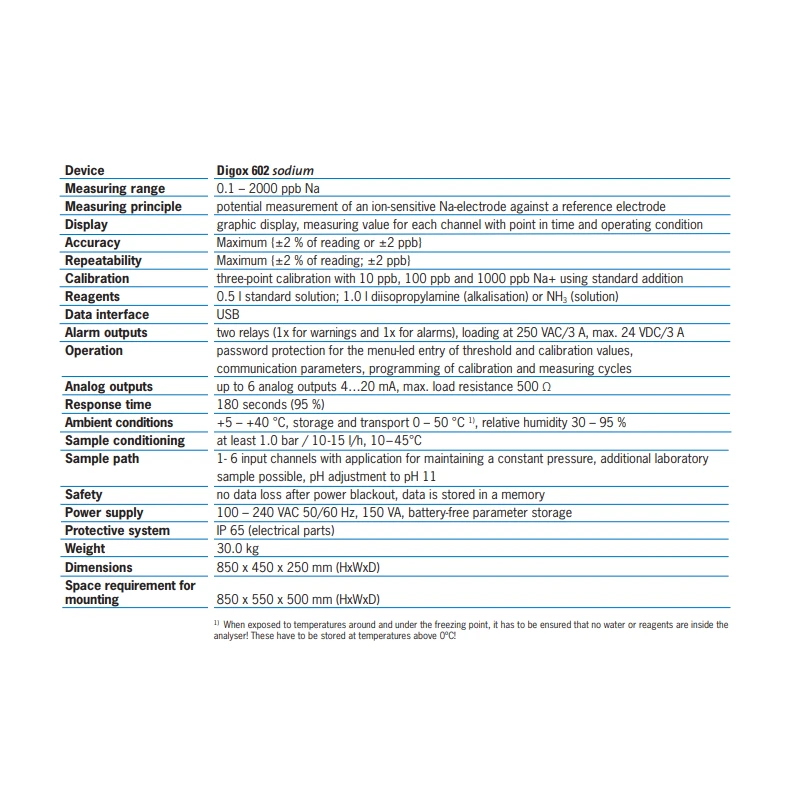  sodium-analyzer-ion-selective-type-11893-2