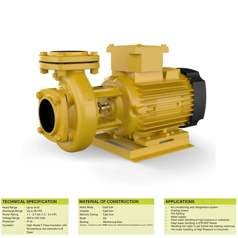  Kirloskar 2 HP KDI-235 EE5 CII Monoblock Pump Image-7