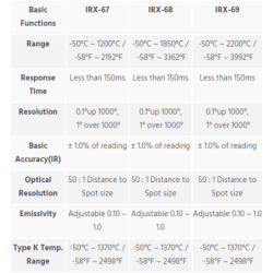 infrared-thermometer-for-laboratory-11292-1