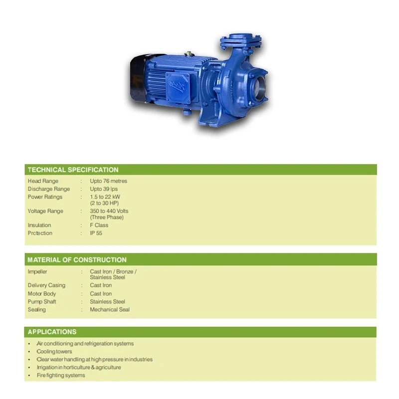  Kirloskar 15 HP KDI-1537+ CI Monoblock Pump Image-6