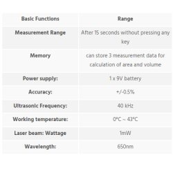 distance-meter-udm-01-11315-1