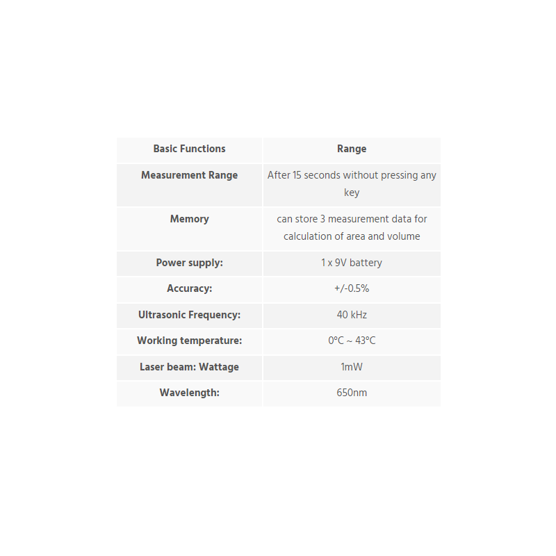 distance-meter-udm-01-11315-1