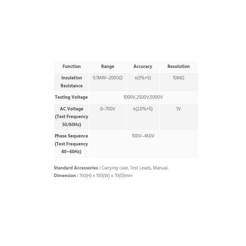 insulation-resistance-tester-11346-1